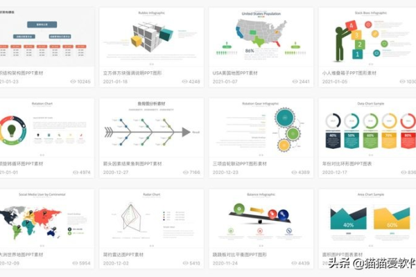 如何制作一份高质量的网站建设PPT,网站建设PPT制作步骤及技巧