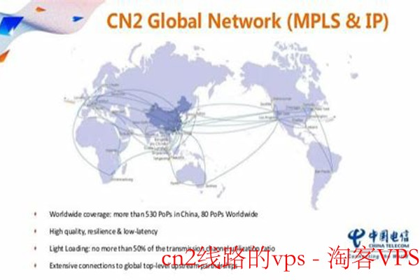 cn2线路是什么意思,普通人能用cn2线路2022年更新