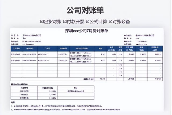 如何进行银行对账单的对账步骤？