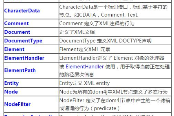 如何在ASP中读取XML文件？