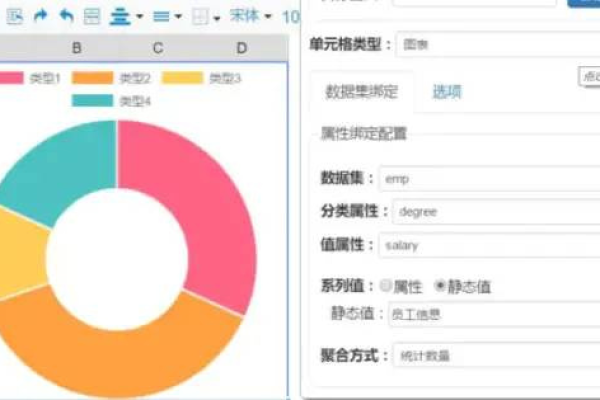 BI报表工具大比拼，哪款最适合您的需求？