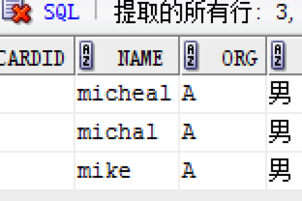 oracle中计算时间差异的方法是