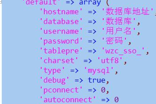 PHPCMS怎么搬家？  第1张