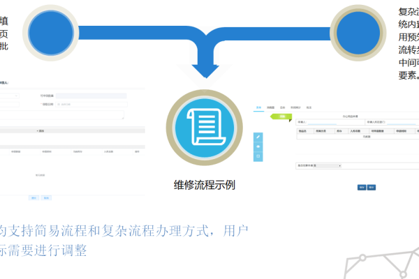 【使用说明】帝国cms万能通用api二次开发核心包  第1张