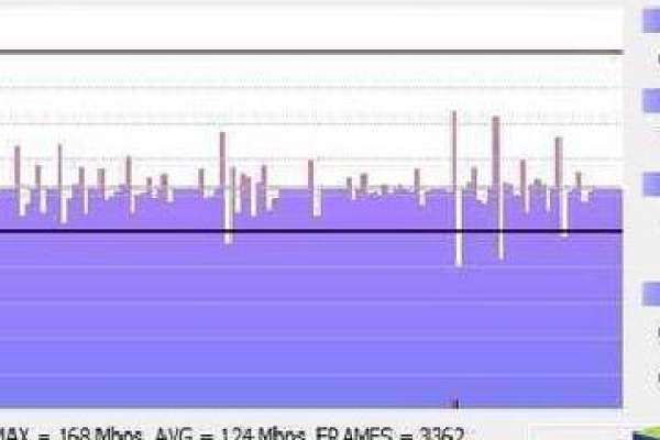 Mbps是什么意思?1Mbps下载速度是多少?