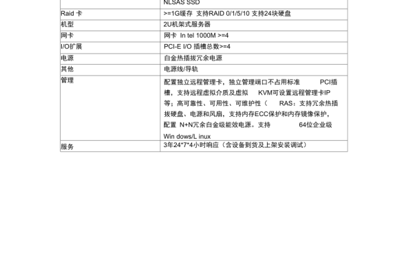 用友服务器参数配置