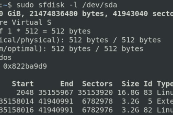 如何高效地在Linux系统中读取分区数据？