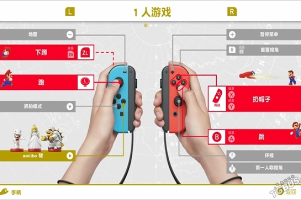 switch zr键在哪「switch zr键在哪里」