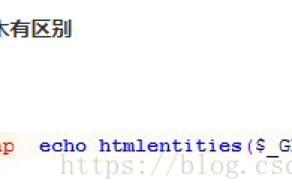 HTML 如何在单引号内使用单引号