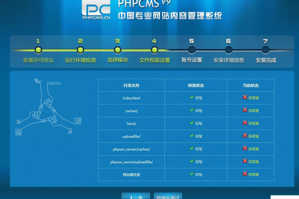 phpcms sso 登录失败怎么办