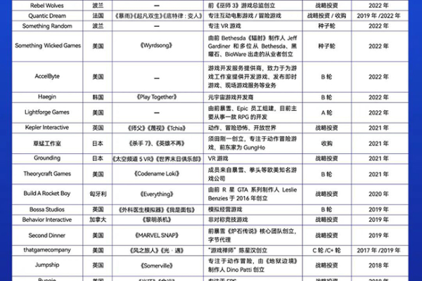 自由无拘束！国外主机免备案，轻松畅享海外互联网 (国外主机免备案)  第1张