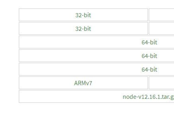 在Linux系统中，如何比较两个数值是否大于或等于？