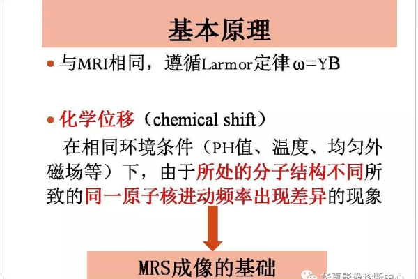 如何有效管理MRS集群？