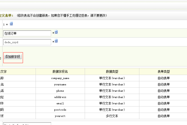 dedecms5.7商城系统订单购买怎么修改