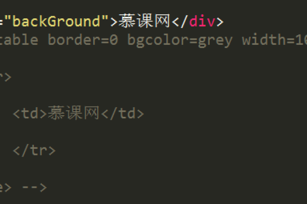 html中 如何给表格添加背景