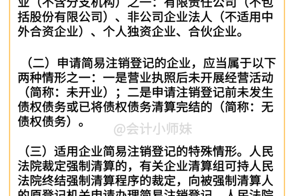 为什么要注销备案,如何进行注销备案呢