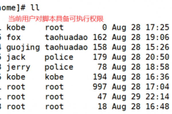 linux的定时  第1张