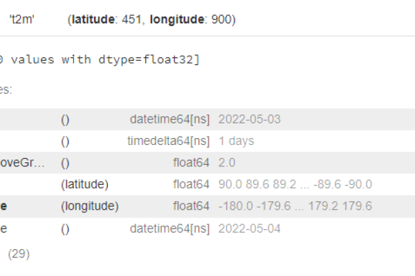 python如何打开tif