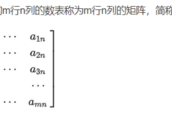 两个n*n矩阵相乘在c语言中怎么表示