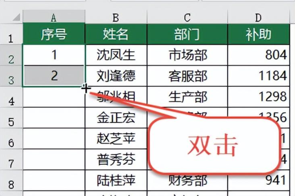 excel排序公式有哪些  第1张