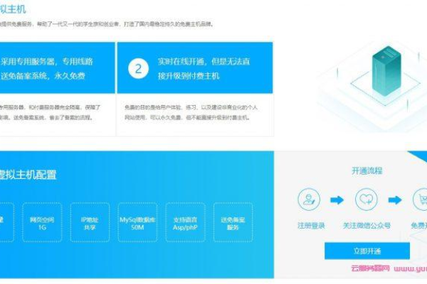 怎么做虚拟主机服务商
