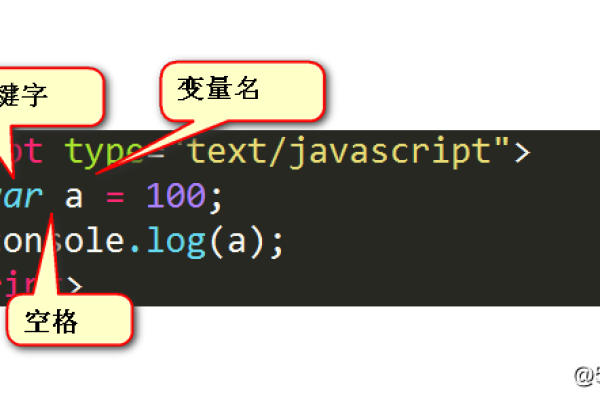 html select 如何赋值  第1张