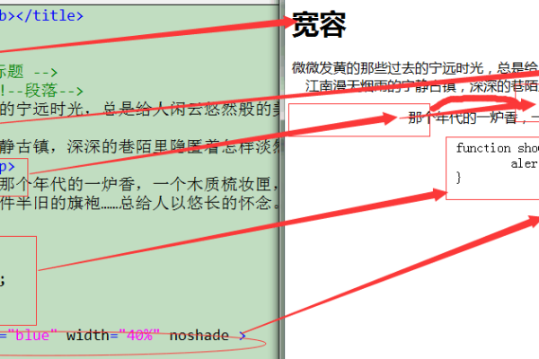 html如何让图片和文字依次排版  第1张