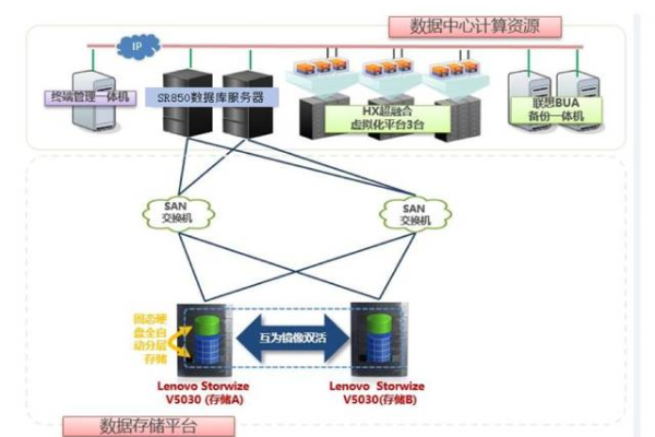 轻松搭建数据库：vps安装SQL指南 (vps安装sql)