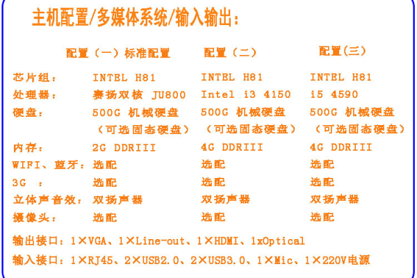 设置常用主机  第1张