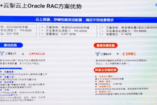 阿里云存储收费标准  第1张