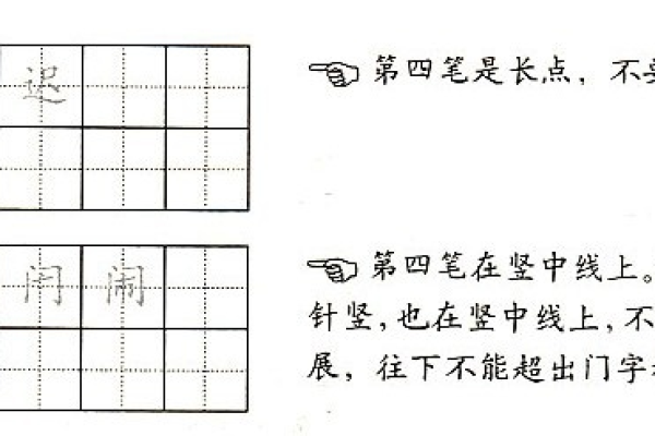 田字格里的开关如何书写？