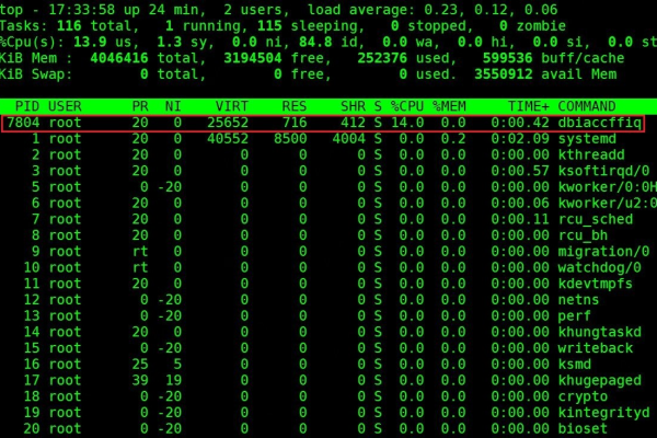 linux防止ddos攻击