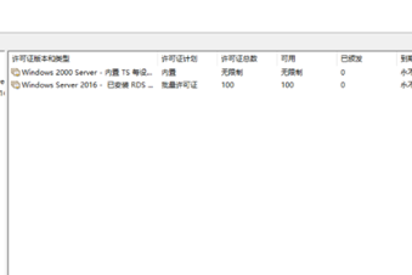 Windows云服务器怎么添加、删除和修改静态路由