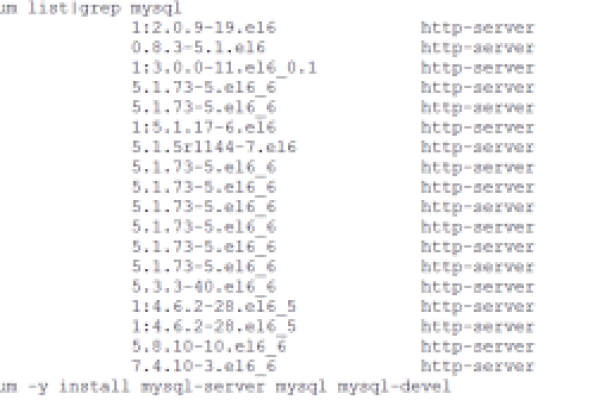 linux中mysql表名不区分大小写吗