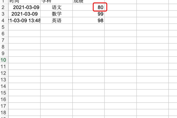 python如何修改excel文件后缀  第1张