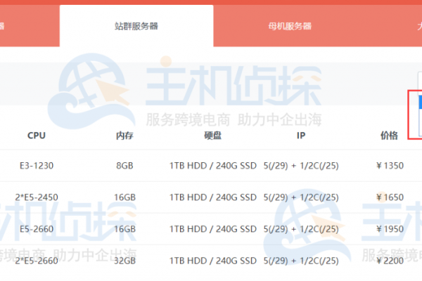 香港主机租用托管价格是多少钱