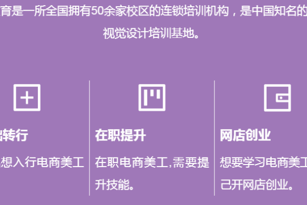 如何快速学会网站设计培训,优质网站设计培训机构*