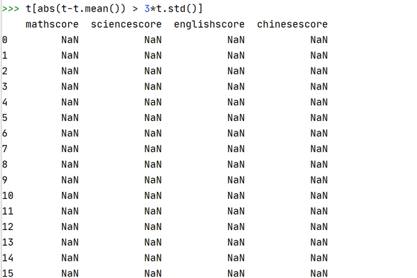 python如何去除异常值  第1张