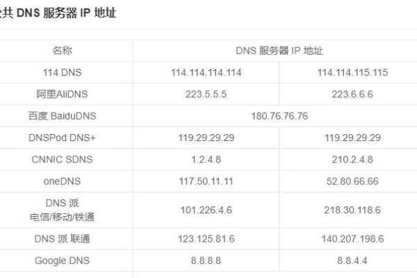 快速便捷的同主机域名查询服务，轻松掌握网站信息 (同主机域名查询)