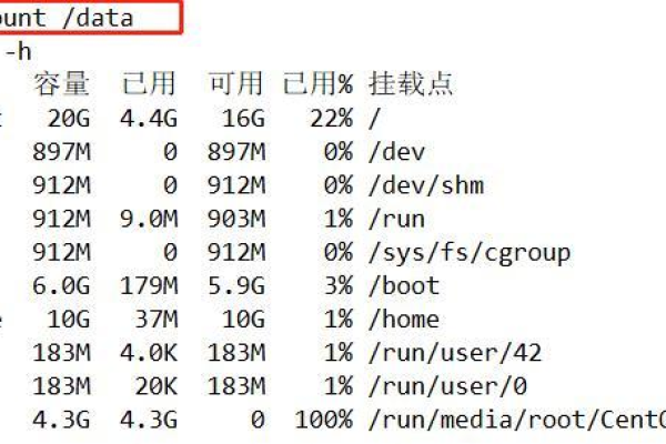 linux中sbin是什么文件夹  第1张