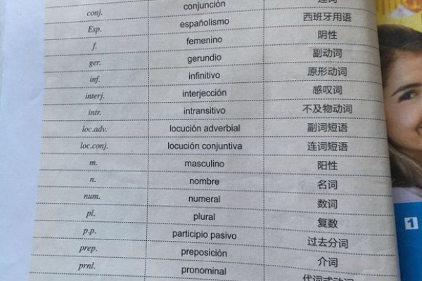 m代表什么意思  第1张