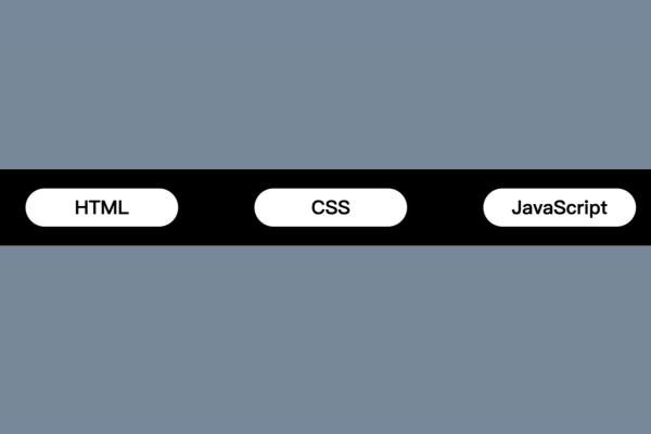 如何使用css在html