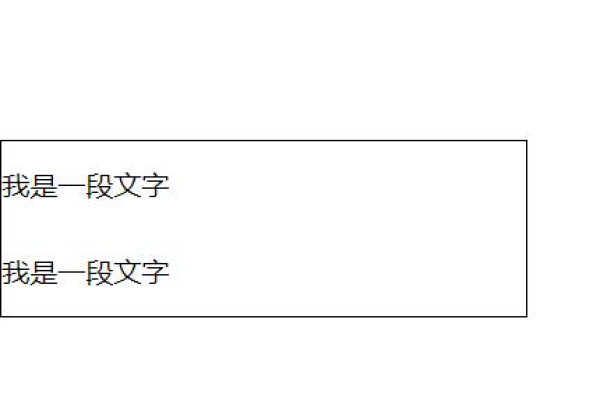 如何在html里空几个段落