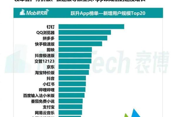 钉钉年度报告在哪里-2020钉钉年度报告总结入口