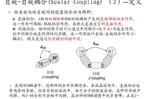 什么是耦合  第1张