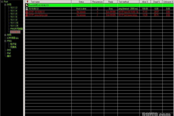 HostMonitor 网络监控软件使用简单说明  第1张