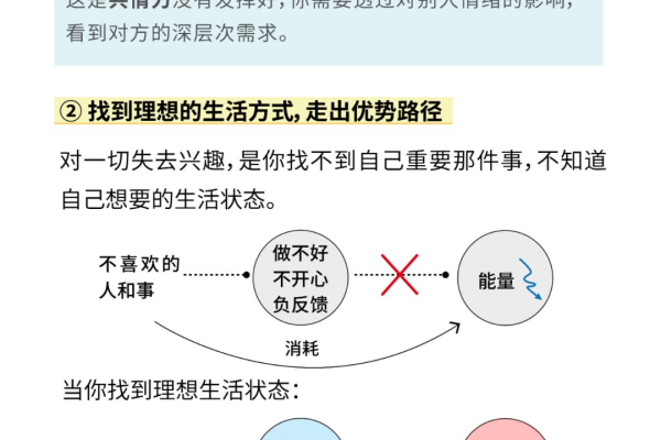 对什么都不感兴趣