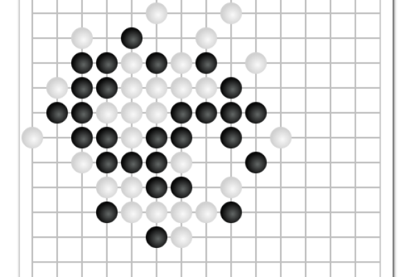 如何用html5制作五子棋盘