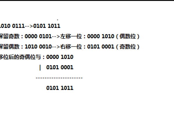 c语言实数怎么控制位数