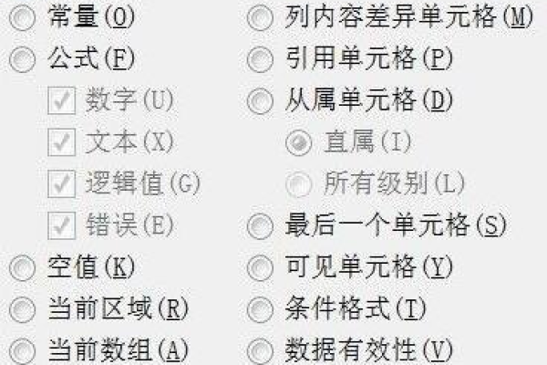 excel 2012使用技巧 隐藏复制粘贴按钮教程  第1张